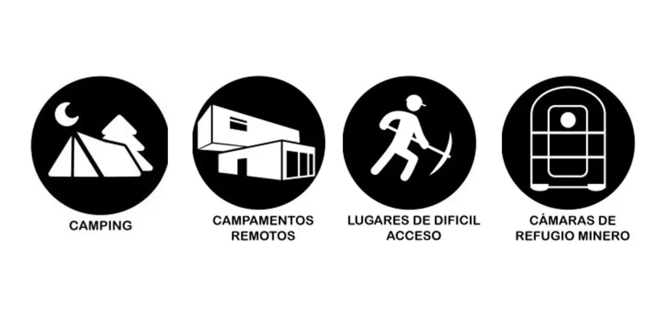 Comida Outdoor Daff Pollo al Pastor Tommy Beans